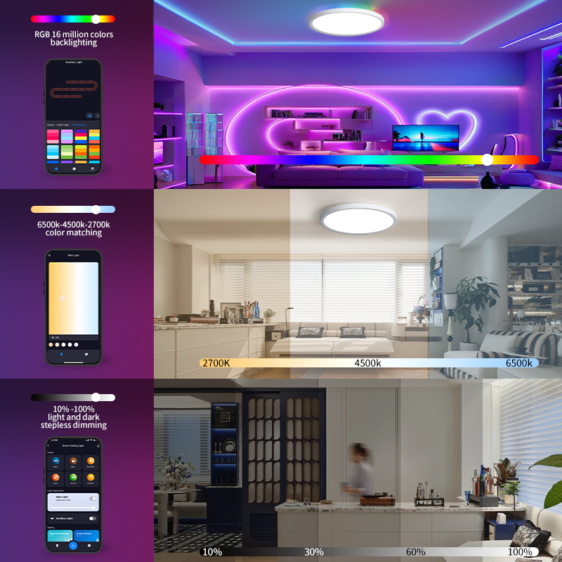 โคมไฟเพดานอัจฉริยะ BENEWTON Tu - Home Decor Free App บทวิจารณ์และราคา